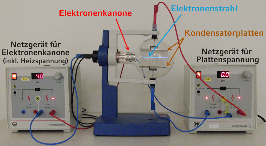 Versuchsaufbau der Elektronenablenkröhre zum Experiment der Ablenkung von Elektronen im E-Feld (Querfeld)
