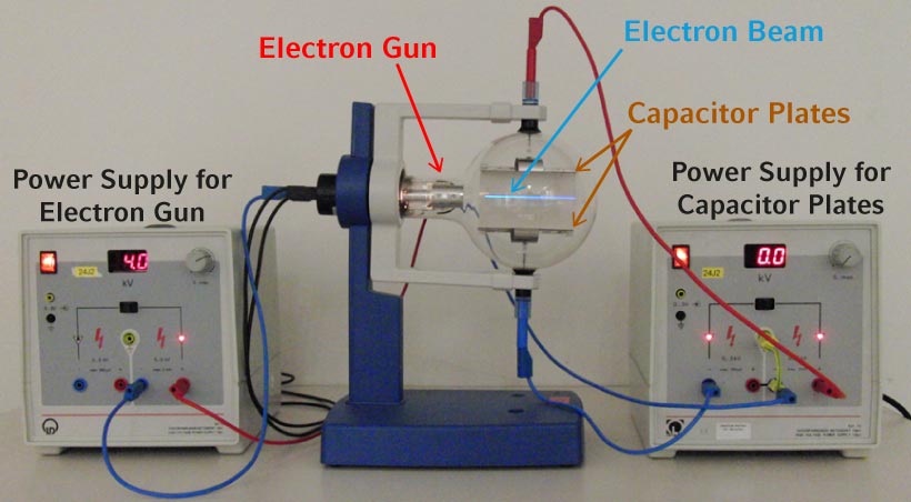 Real picture of experimental setup of the experiment to deflect electrons in an electric field.