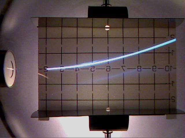 Real experiment about deflection of electrons in electric field of a plate capacitor